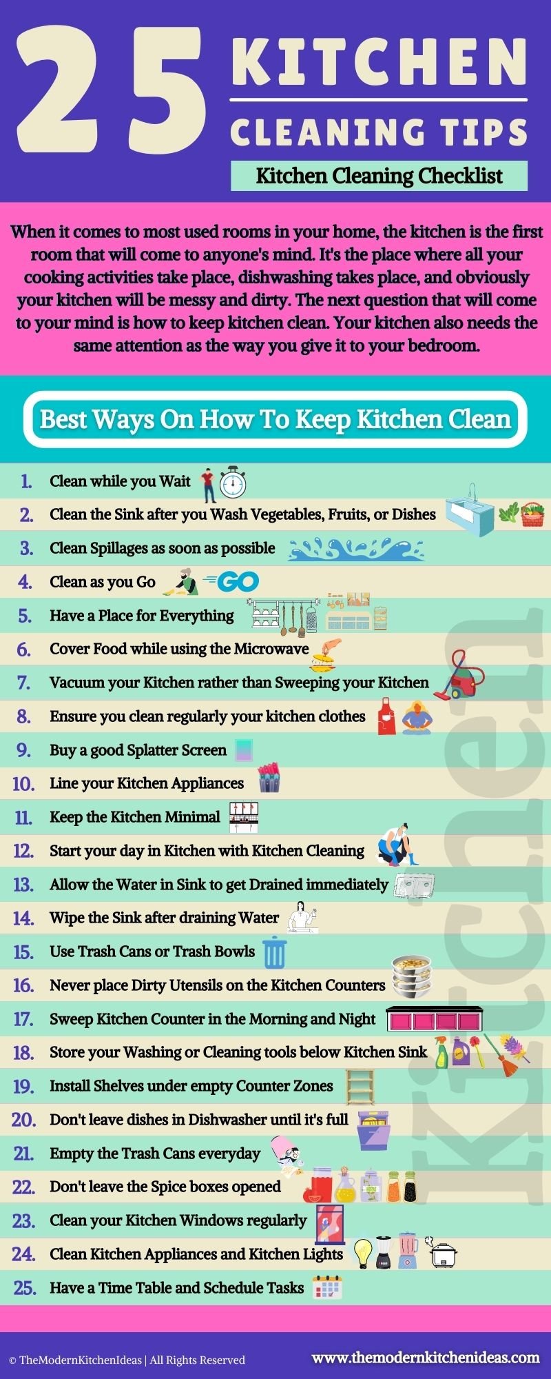 kitchen_cleaning_checklist